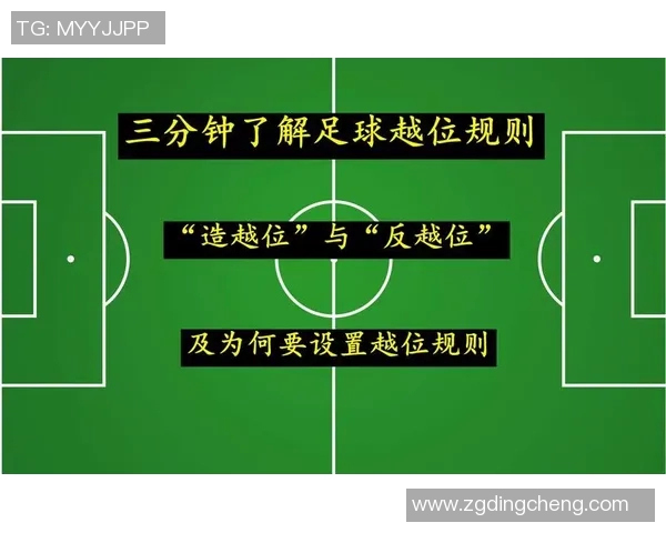 足球越位规则详解及实战技巧解析助你成为场上高手