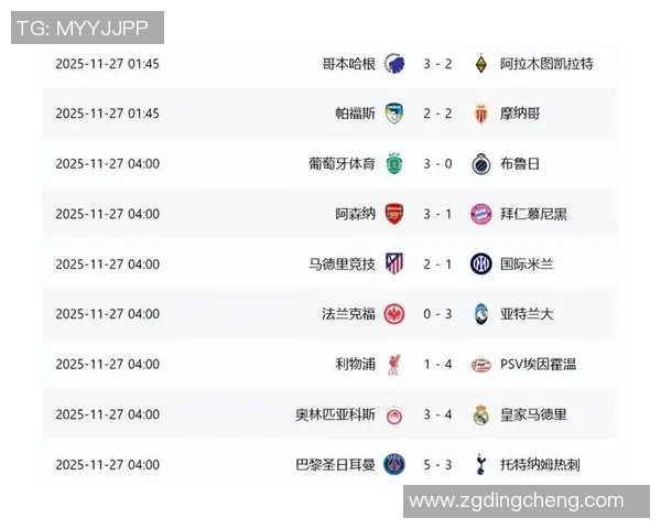 欧冠小组赛第五轮结束西甲球队晋级形势全面解读与分析